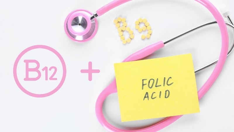 Folsäure Webbeitrag Darstellung von B12 und B9 Vitamin