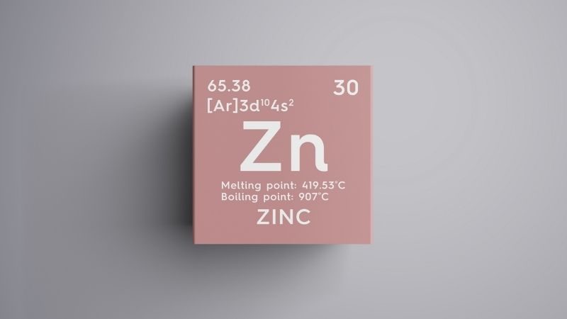 Zink Blogcover Website